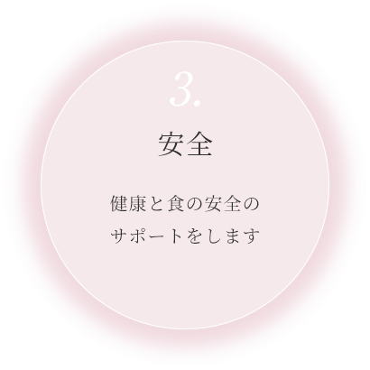 3.安全 健康と食の安全のサポートをします